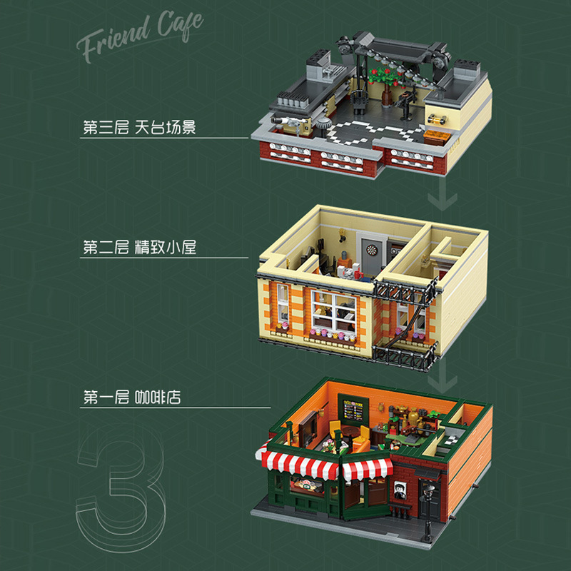 mouldking 16014 central perk big bang theory modular friend series with 4488 pieces 1 - LEPIN Germany
