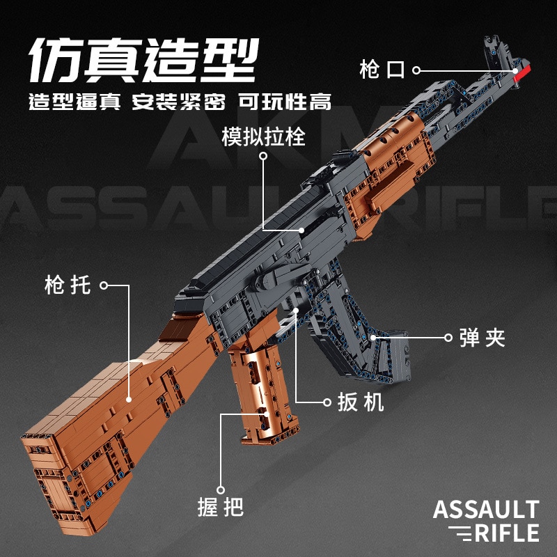 panlos 670004 akm assault rifle 7550 - LEPIN Germany